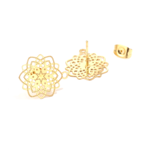 Supports de Boucle d'oreille Puce 17 mm  filigrane en ACIER INOXYDABLE  304 et poussoirs papillons finition Doré